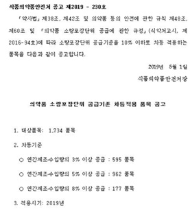'2019년 소량포장단위 공급기준 차등적용품목 공고'(자료 식약처).