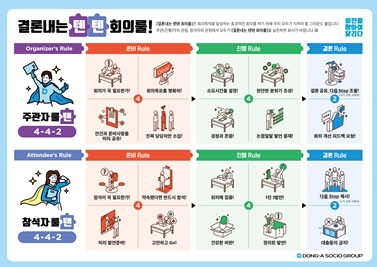 동아쏘시오그룹, 업무 효율·성과 향상 위한 '회바회바' 프로젝트 포스터, 결론내는 텐텐 회의룰.