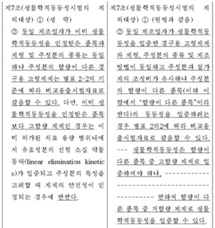 의약품동등성시험기준' 신ㆍ구조문대비표(자료 식약처).