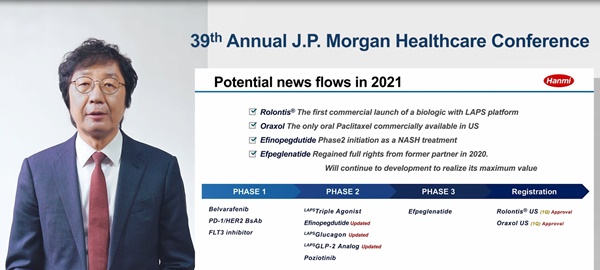 온라인으로 개최된 제39회 JP 모건 컨퍼런스에서 권세창 사장이 한미약품의 2021년 비전과 전략을 발표하고 있다.