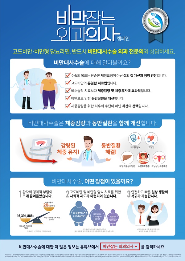 비만잡는 외과의사 캠페인 인포그래픽 포스터(대한비만대사외과학회 제공).
