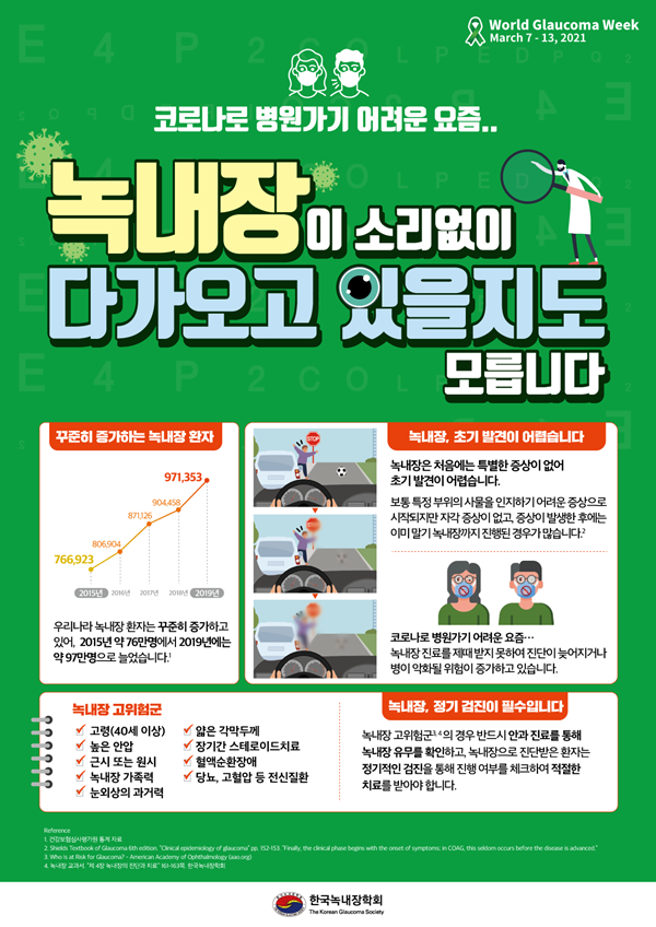 한국녹내장학회 캠페인 안내용 포스터.(한국녹내장학회 제공).