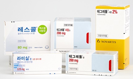 유유제약, 한국노바티스와 독점판매 계약 전문의약품 5종 제품.