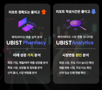 유비케어, ‘UBIST Pharmacy’ 제약·바이오 주식 투자 시장 공략 본격화.